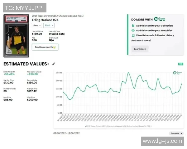 球星卡片足球评级标准解析及其市场价值评估方法 球星卡片足球评级标准解析及其市场价值评估方法