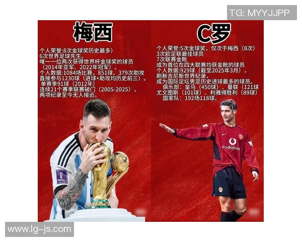 过去十年足球十大巨星盘点及影响力解析 过去十年足球十大巨星盘点及影响力解析